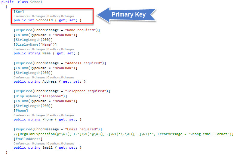 JQuery Unobtrusive Ajax for Partial Updates in ASP.NET MVC by Nishan Aryal